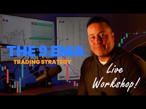 Live Trading Workshop: 9 EMA & 9/20 EMA Crossover