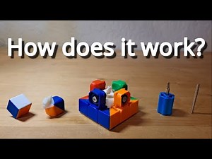 Rubik's Cube Mechanics