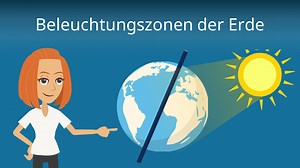 Beleuchtungszonen der Erde • Strahlungsenergie