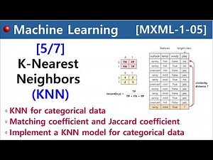 [MXML-1-05] K-Nearest Neighbors (KNN) [5/7] - Matching coefficient and Jaccard coefficient