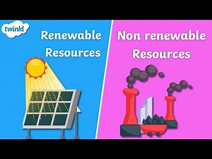 Renewable Vs Non - Renewable Resources For Kids