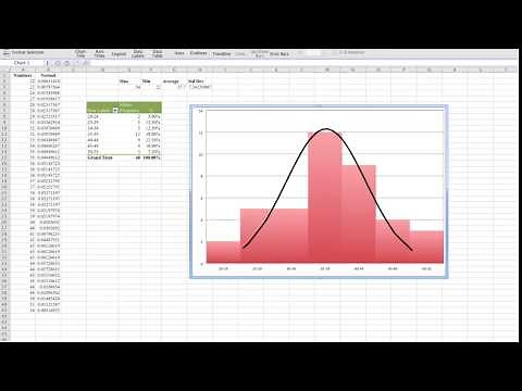 How to overlay Histogram with bell curve in Mac using Excel