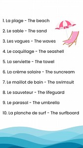9.1K views · 157 reactions | 10 vocabulary words about the beach in French  Learn New French Words with Moh and Alain #frenchlanguage #frenchvocabulary #frenchwords | OuiTeach & French Becomes Easy | Facebook