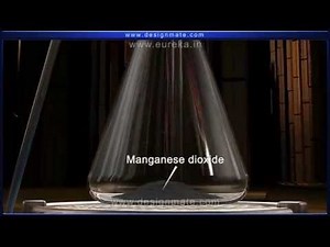 Preparation of oxigen from hydrogen peroxide - Chemistry