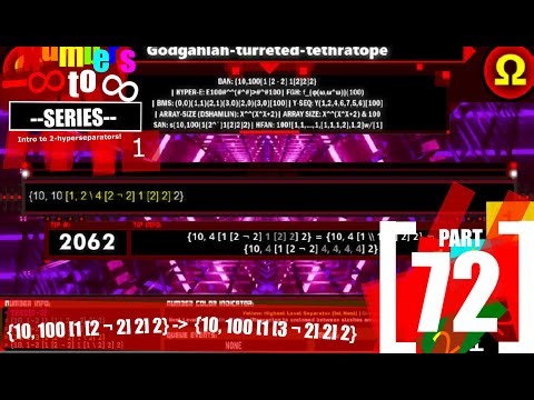 Numbers -Infinity to Infinity series - Part 72