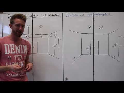 4.4.2 Installation variant