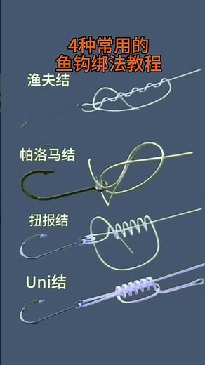 Top 5 Fishing Hooks You MUST Know in 2026 🎣 (Catch More Fish Fast!)‪@Ropes-10‬