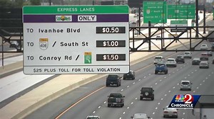 A few months after opening, what are the complaints about I-4 Ultimate?