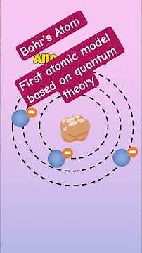 Bohr's model of atom : What most books don't explain about it. #youtubeshorts #ytshorts #science