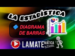 Gráfico de Barras | Cómo construirlo y leerlo fácilmente con ejemplos.