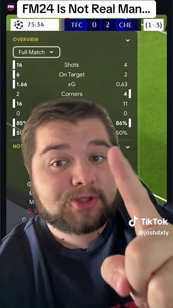 Football Manager 2024 Insights and Analysis