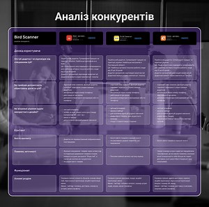 App for payment in Supermarkets | Barcode scanner - Vasyl Duma