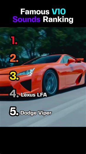 Famous V10 Sound Ranked 🔊