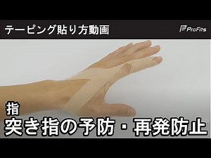 Prevention of jammed fingers and recurrence