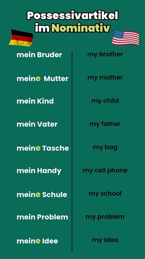 Possessivartikel im Nominativ | mein / meine in German