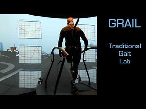 GRAIL: Gait Analysis and Training