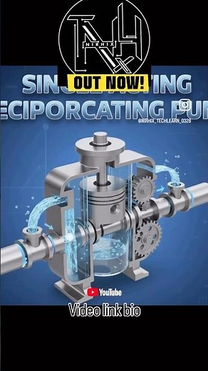 Single Acting Reciprocating Pump