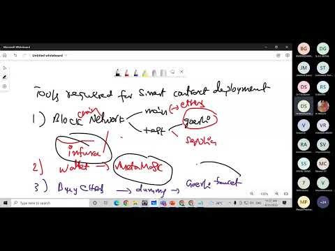 Tools Required Deploying Smart Contracts Using Python