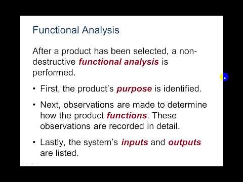 Functional Analysis PowerPoint Video