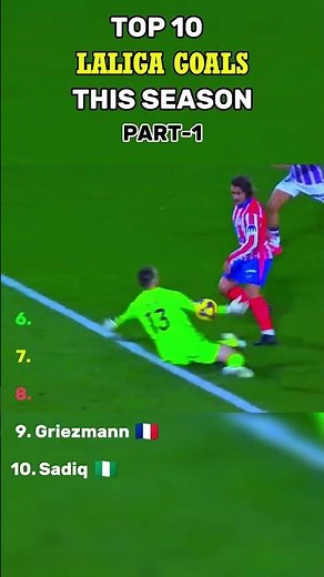 Top 10 La Liga Goals This Season (2024-25) - Part 1