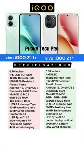 vivo iQOO Z11x vs vivo iQOO Z11