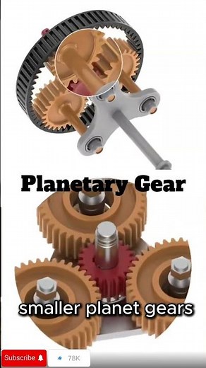 Inside the Planetary Gearbox | How It Multiplies Power