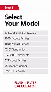 21 reactions | It's easy to know when to change the fluids and...