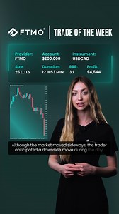 11K views · 138 reactions | Trade of the Week | FTMO | FTMO.com | Facebook