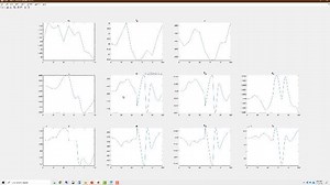 Fault Detection and Diagnosis in Chemical and Petrochemical Processes, Part 3: Phase II: Exploiting the Model