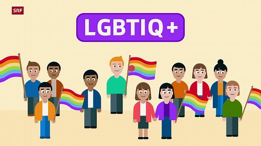 Was bedeutet «LGBTIQ+»?