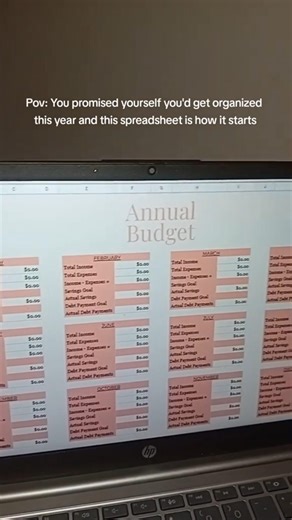 Annual Budget Spreadsheet Template|Google Sheets Template #smallbizbloom #annualbudget #spreadsheet