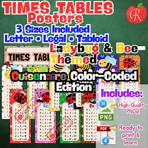 Ladybugs Multiplication Chart | Times Tables |Cuisenaire Colors |Classroom Decor