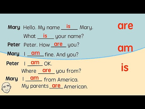 Affirmative, Negative, Interrogative Statements - Grammar + Test | Learn English - Mark Kulek ESL