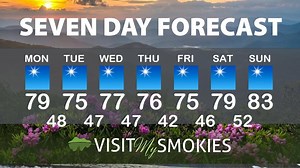 Another update on post-tropical storm conditions in Gatlinburg, Pigeon Forge, and Sevierville. Press play for some new information on everything that is open in the Smoky Mountains. Meteorologist Paul Poteet is also previews October fun at Ripleys, Wears Valley, and the Sky Park! Find more updates at >>www.visitmysmokies.com/smoky-mountain-weather-forecasts. | Visit My Smokies