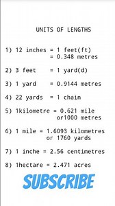 Conversion of length