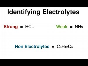 Strong, Weak, and Non-Electrolytes Explained | How to Identify Electrolytes Easily