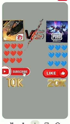 free fire Open challenge #freefire