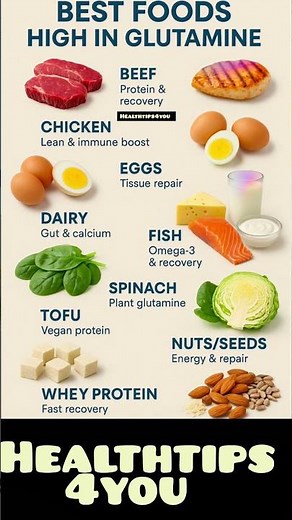 Top 10 Foods High in Glutamine | Boost Immunity, Gut Health & Muscle Recovery Naturally #proteininta