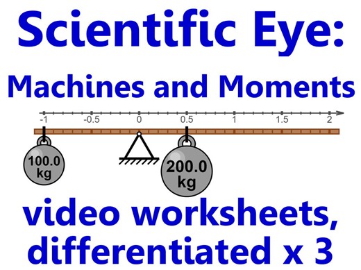 Scientific Eye Moments: Video Worksheets, differentiated x3 | Teaching Resources