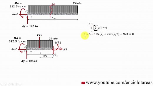 Calculo de Vigas Facil Vigas de Acero