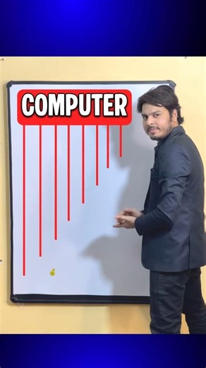 Computer full form in English ! 🖥 #QuickLingoAmit #computer #fullform #abbreviations