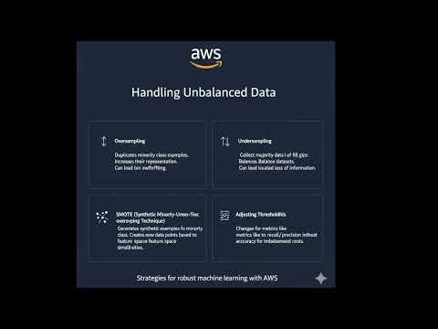 Handling Unbalanced Data