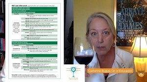 Catherine Bugue, our VP of Education, explains identifying primary, secondary, and tertiary aromas in the WSET Level 3 Tasting Exam. WSET Level 3 in Wine:https://bit.ly/3RjyHCh #wsetlevel3 #wset3 #wset #wineducation #napavalleywineacademy | Napa Valley Wine Academy