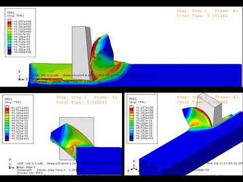 Abaqus CAE explicit orthogonal cutting 3D planing simulation PEEQ multiple viewports 2