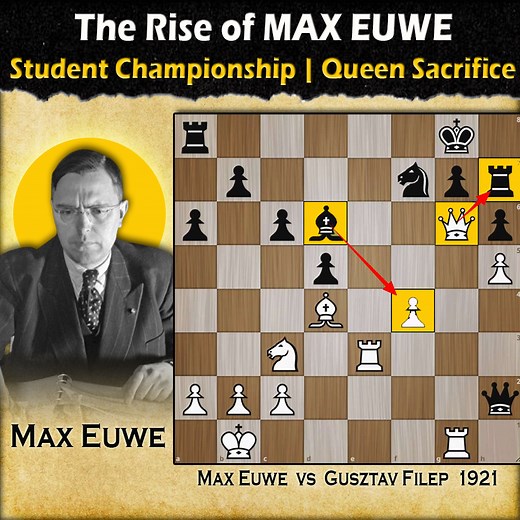 The Rise of Max Euwe | Student Championship | Euwe vs Filep 1921 | Kings Hunt