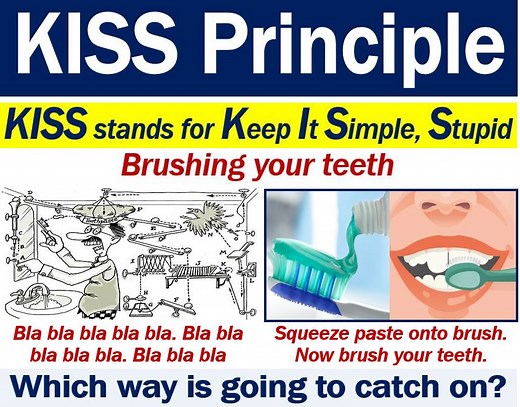 KISS principle - definition and meaning