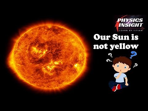 The Sun isn't Yellow or Orange, It's White | Sun from space | Physics Insight
