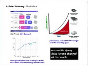 Intro to Apache Spark Training - Part 2 of 3