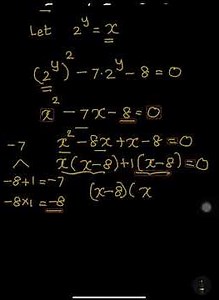 Pearson Edexcel Past Paper Question | Algebra