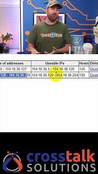 Visual Subnet Calculator is a powerful free tool - try it today!